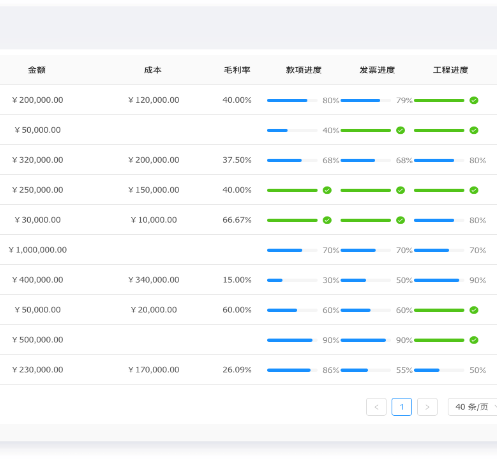 濟(jì)南合同管理軟件
